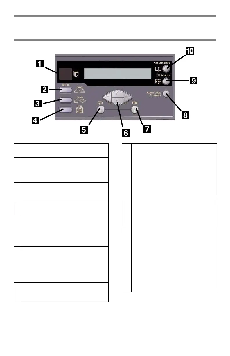 Page #128 background image