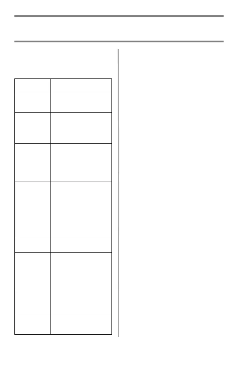 Page #135 background image