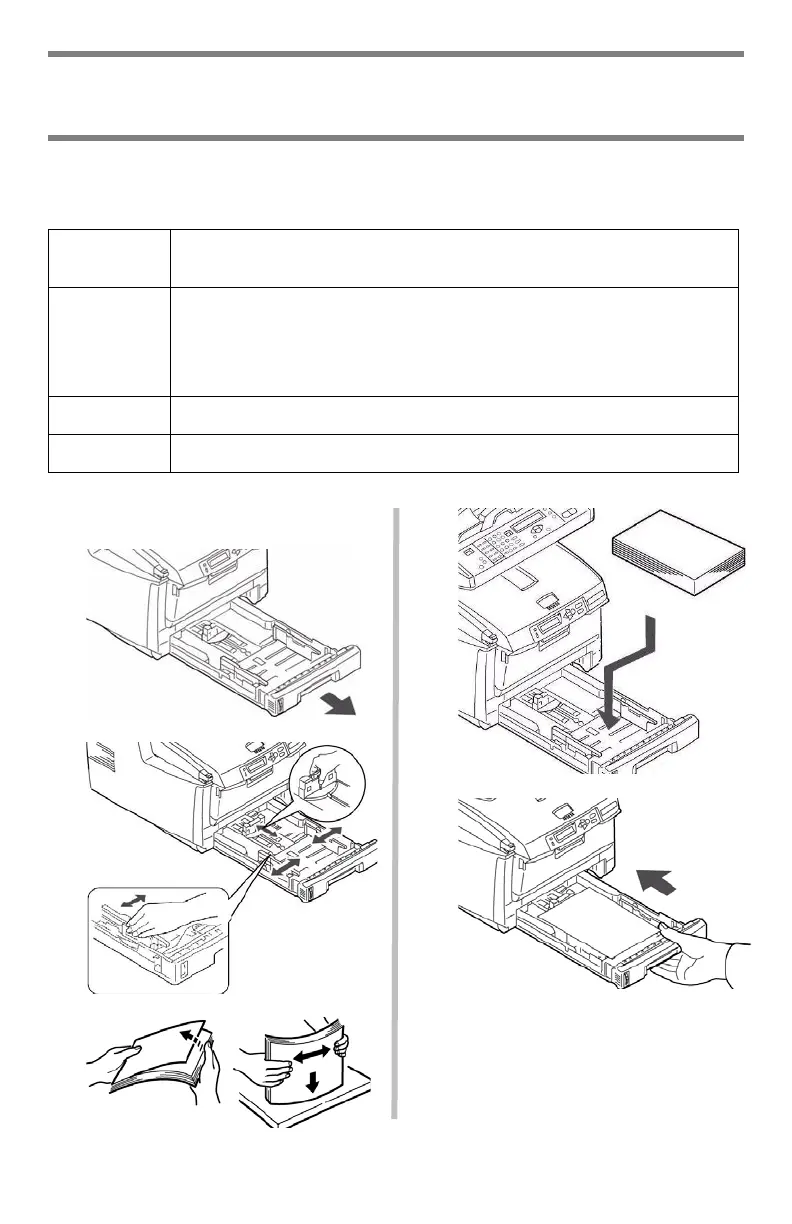 Page #149 background image