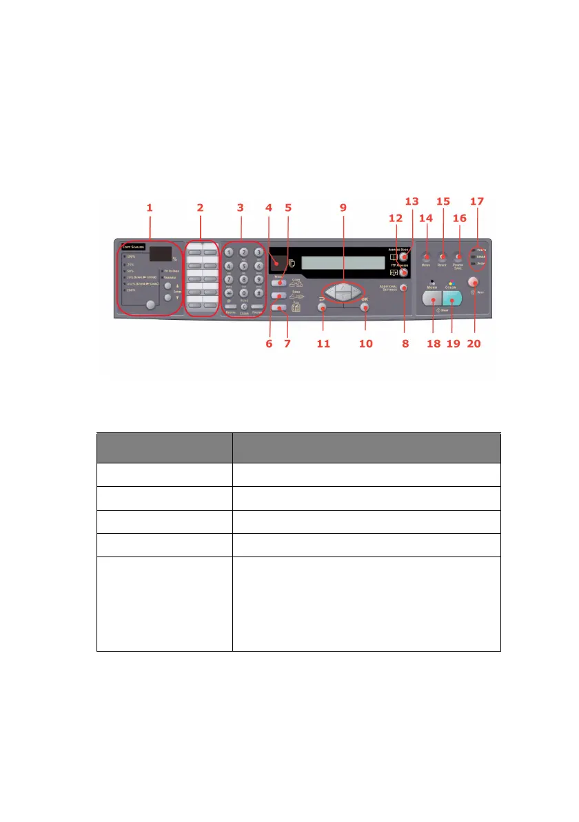 Page #38 background image