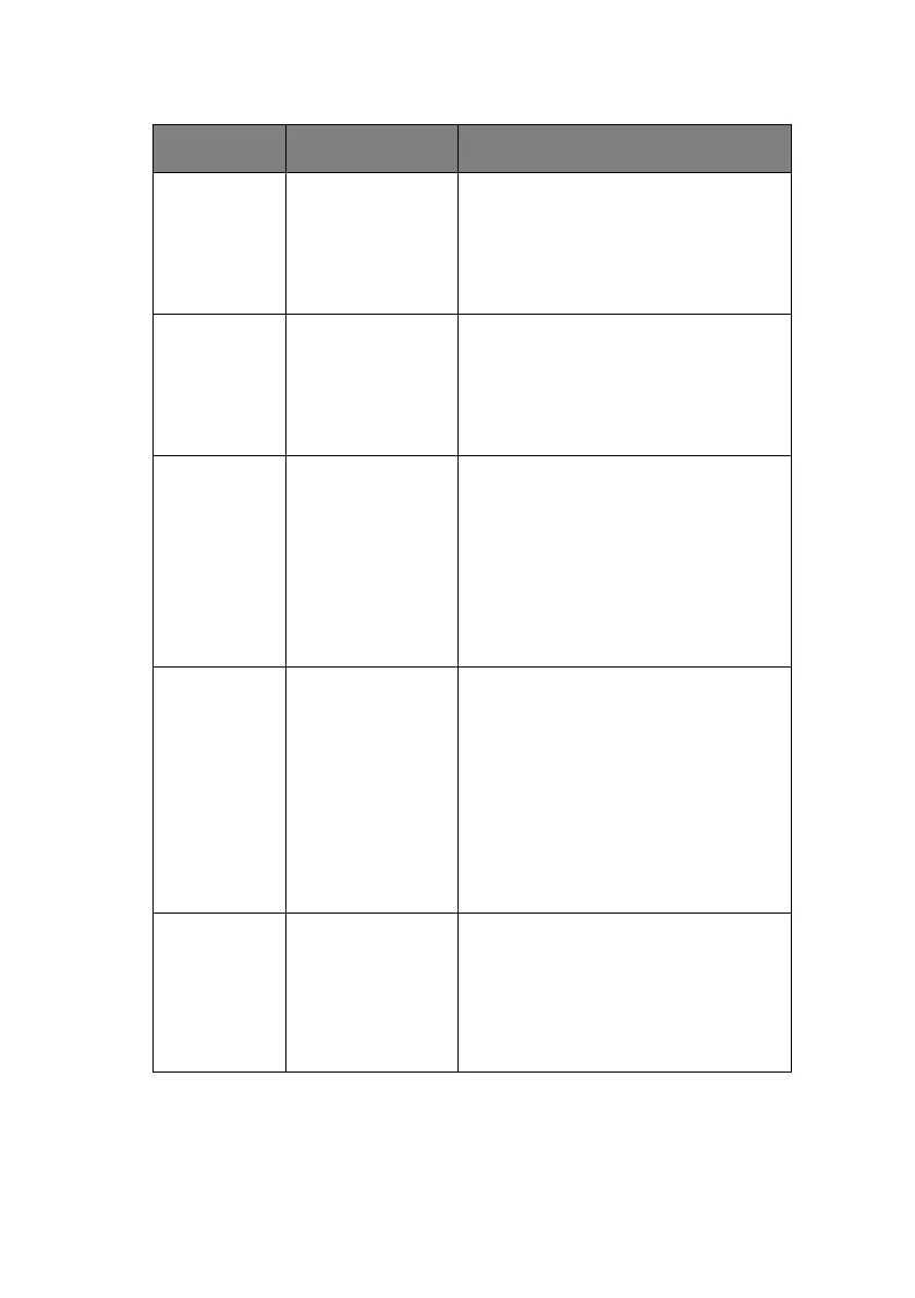 Page #50 background image
