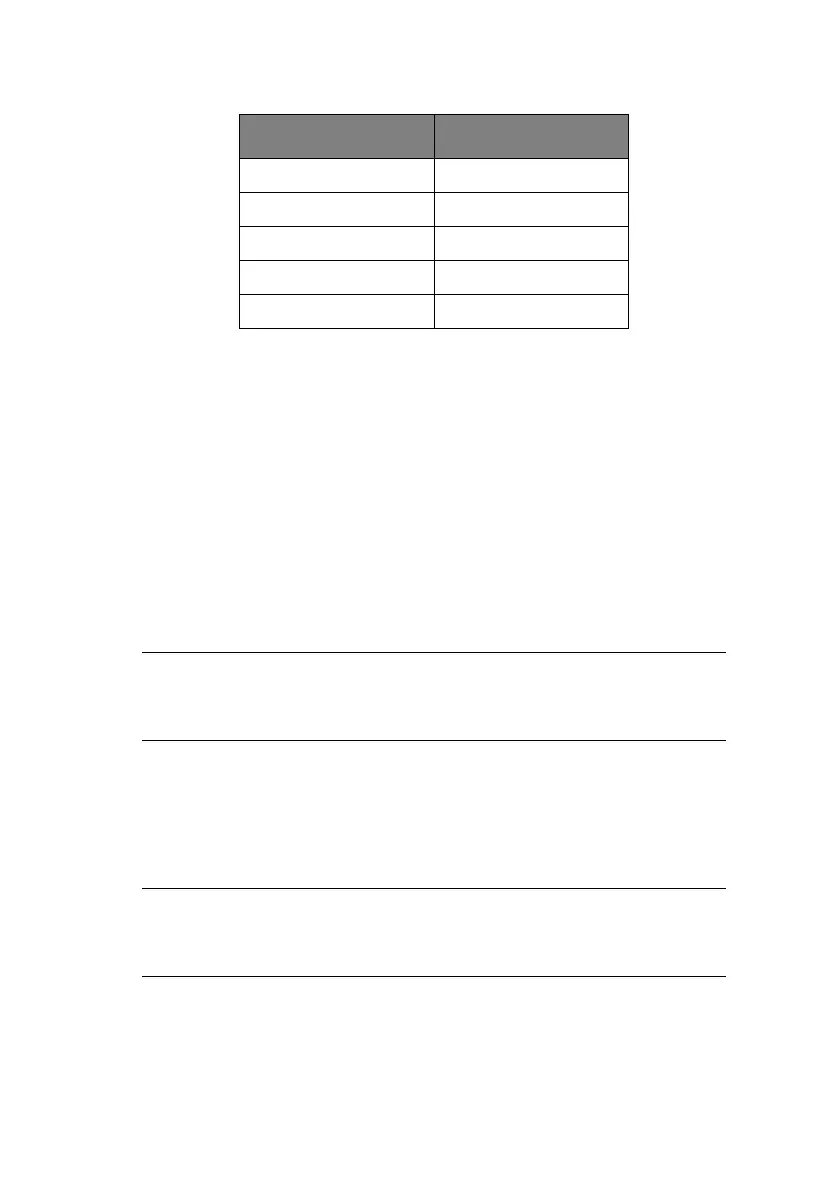 Page #88 background image
