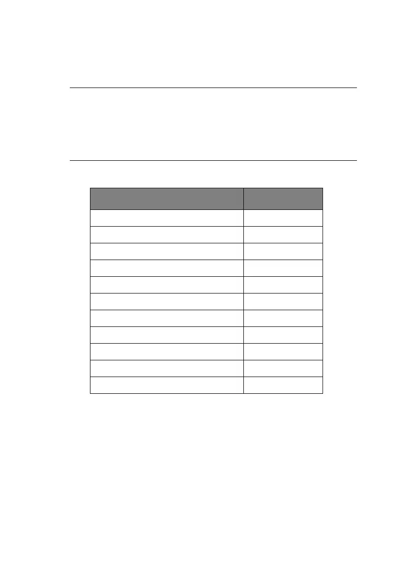 Page #114 background image