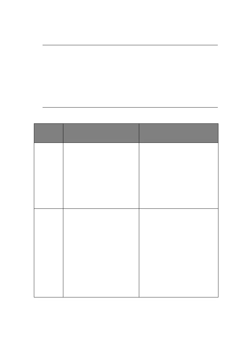 Page #164 background image