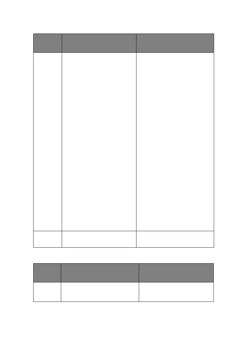 Page #168 background image