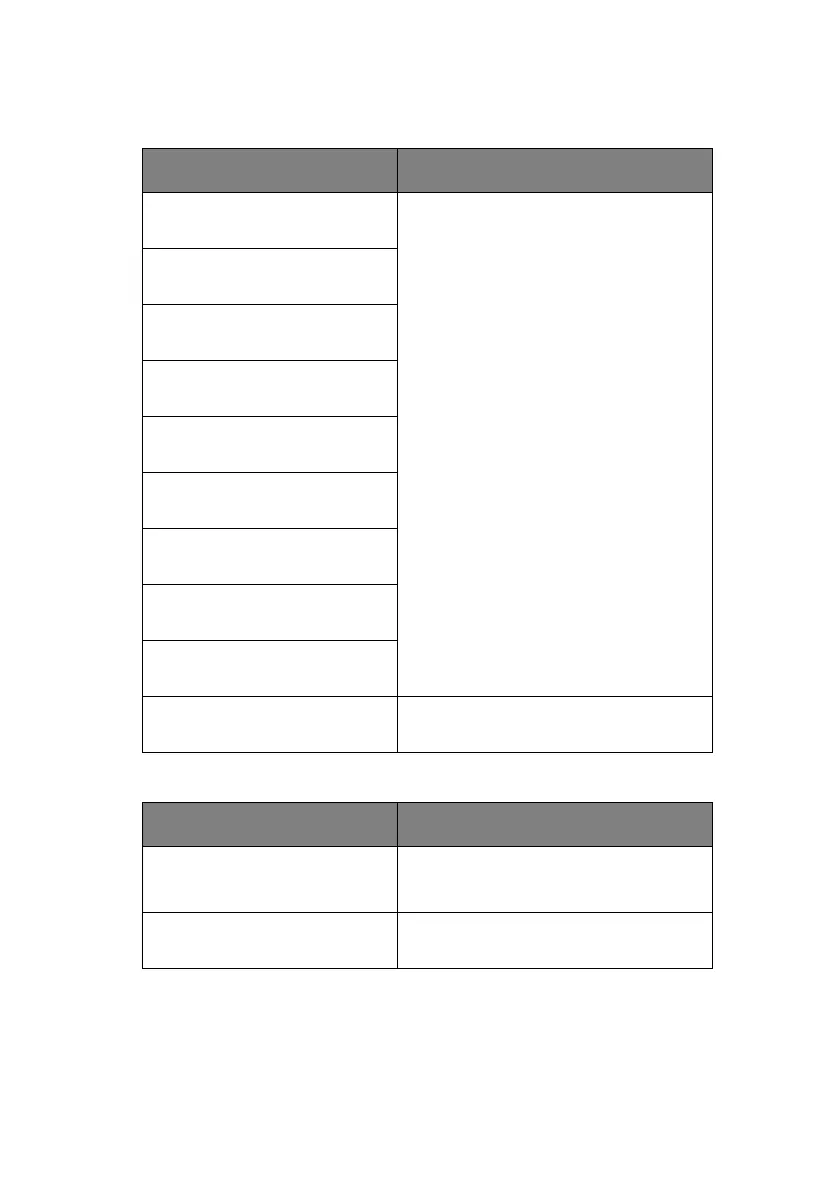 Page #177 background image