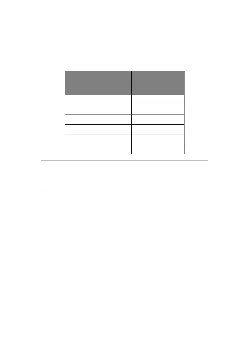 Page #197 background image
