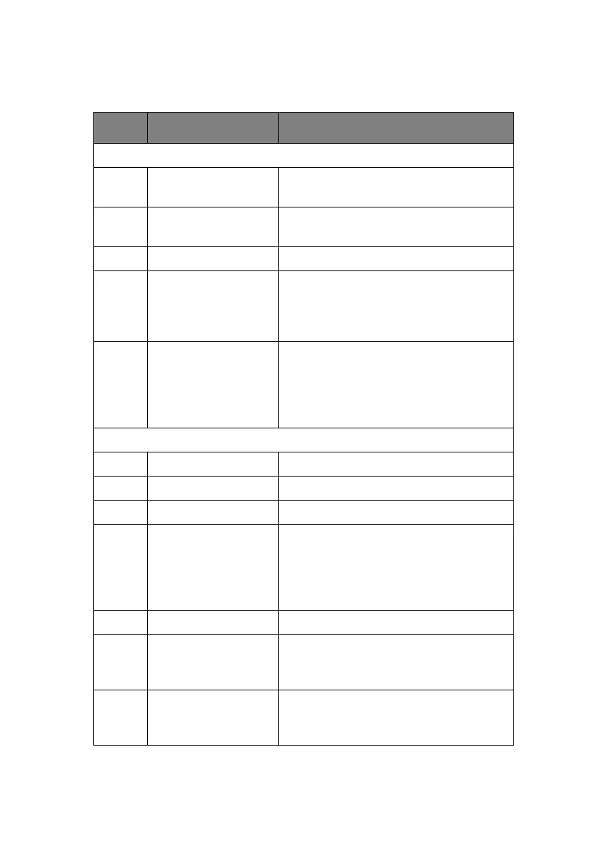 Page #235 background image