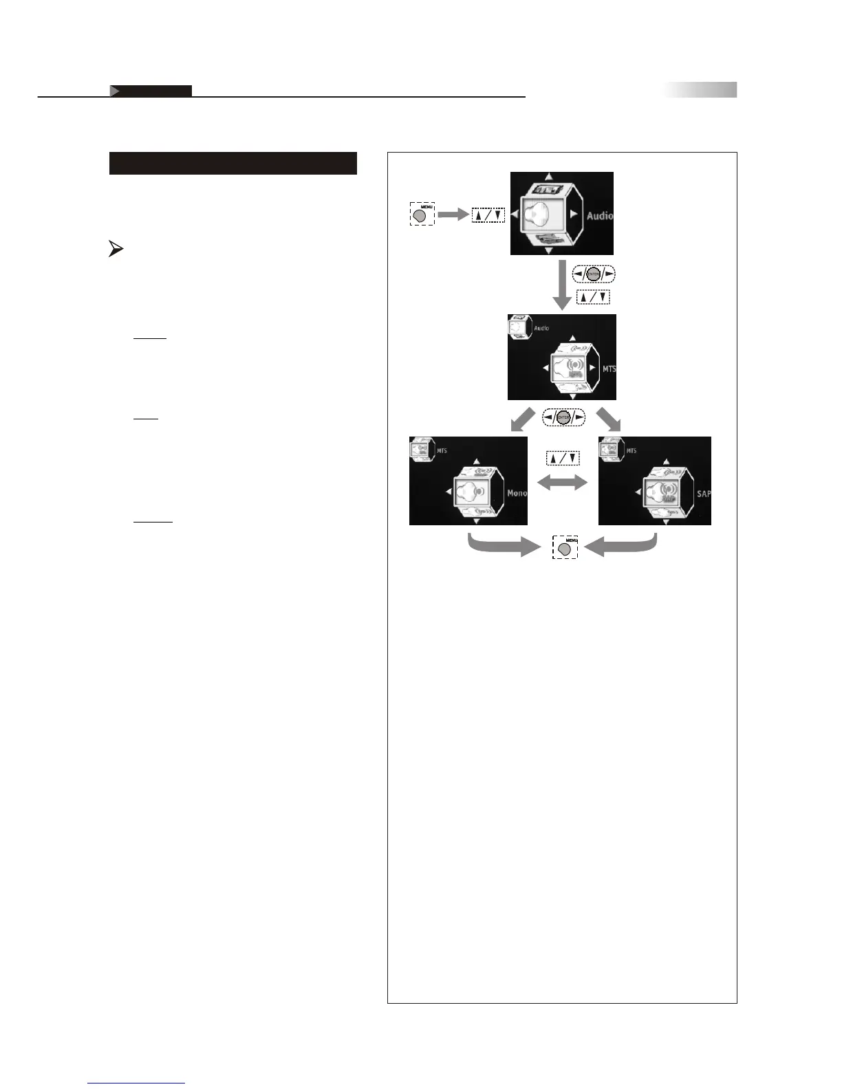 Page #36 background image