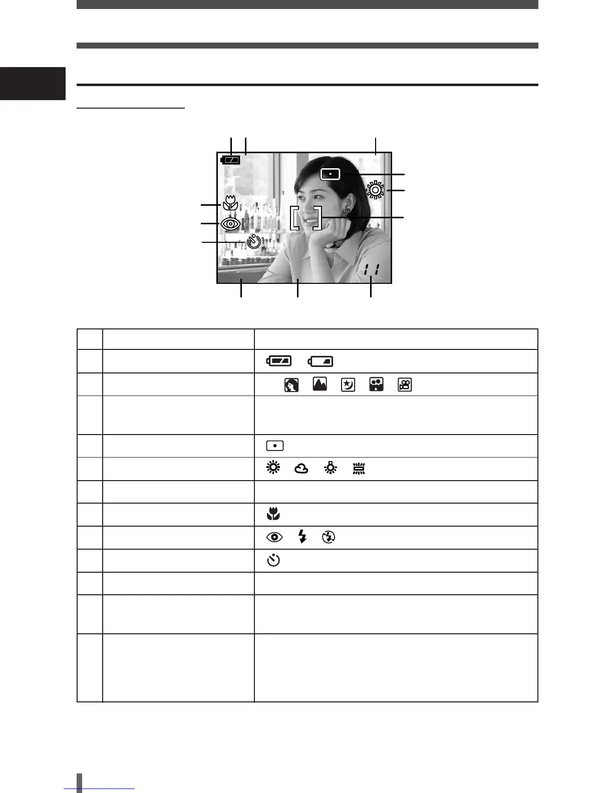 Page #8 background image