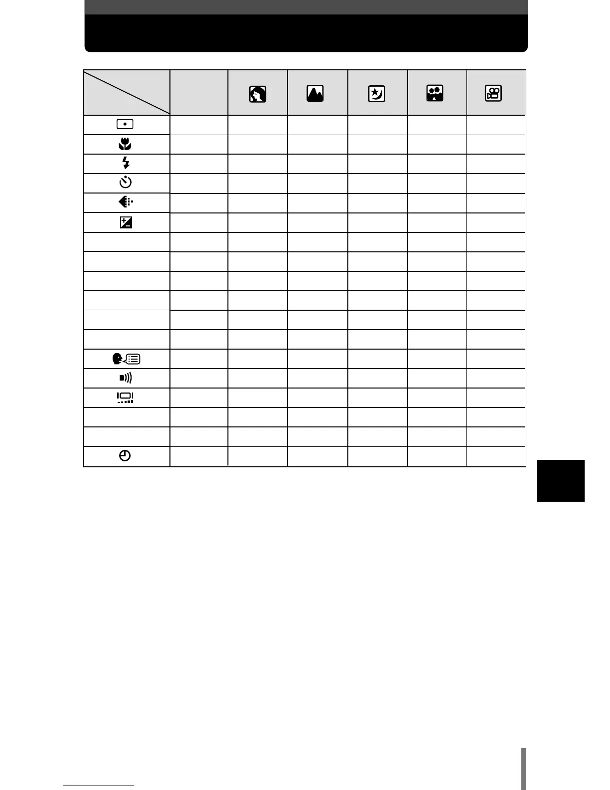 Page #146 background image