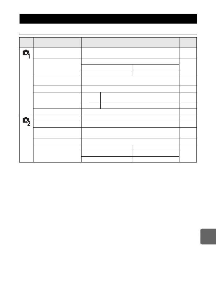 Page #139 background image
