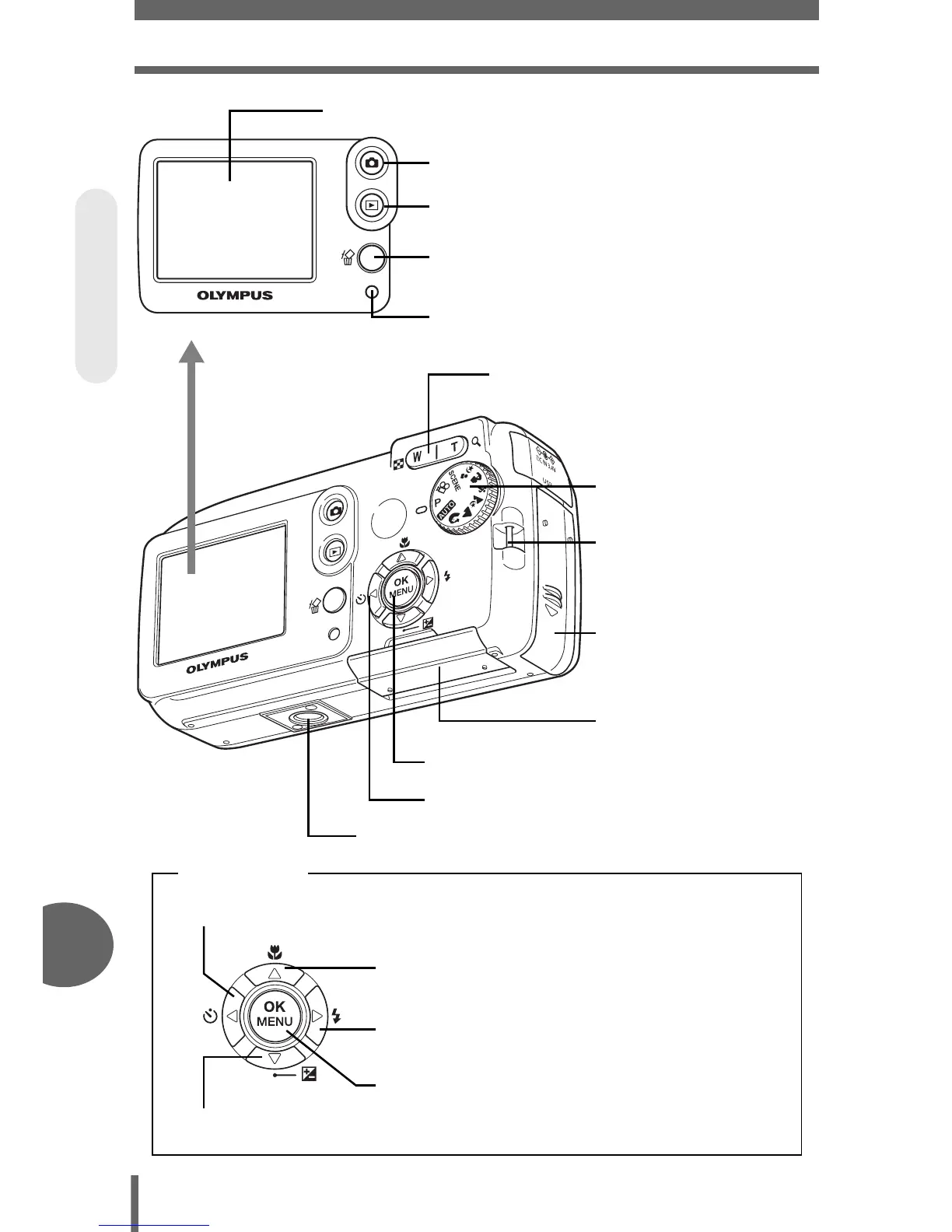 Page #132 background image