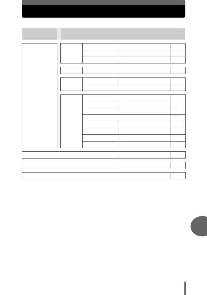 Page #125 background image
