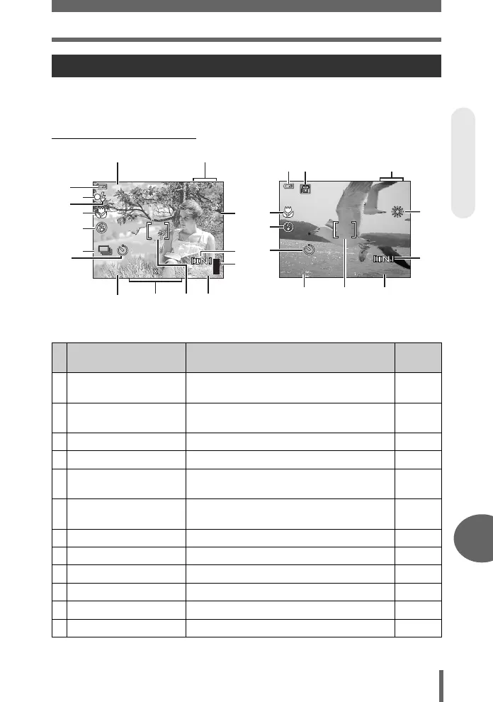Page #133 background image