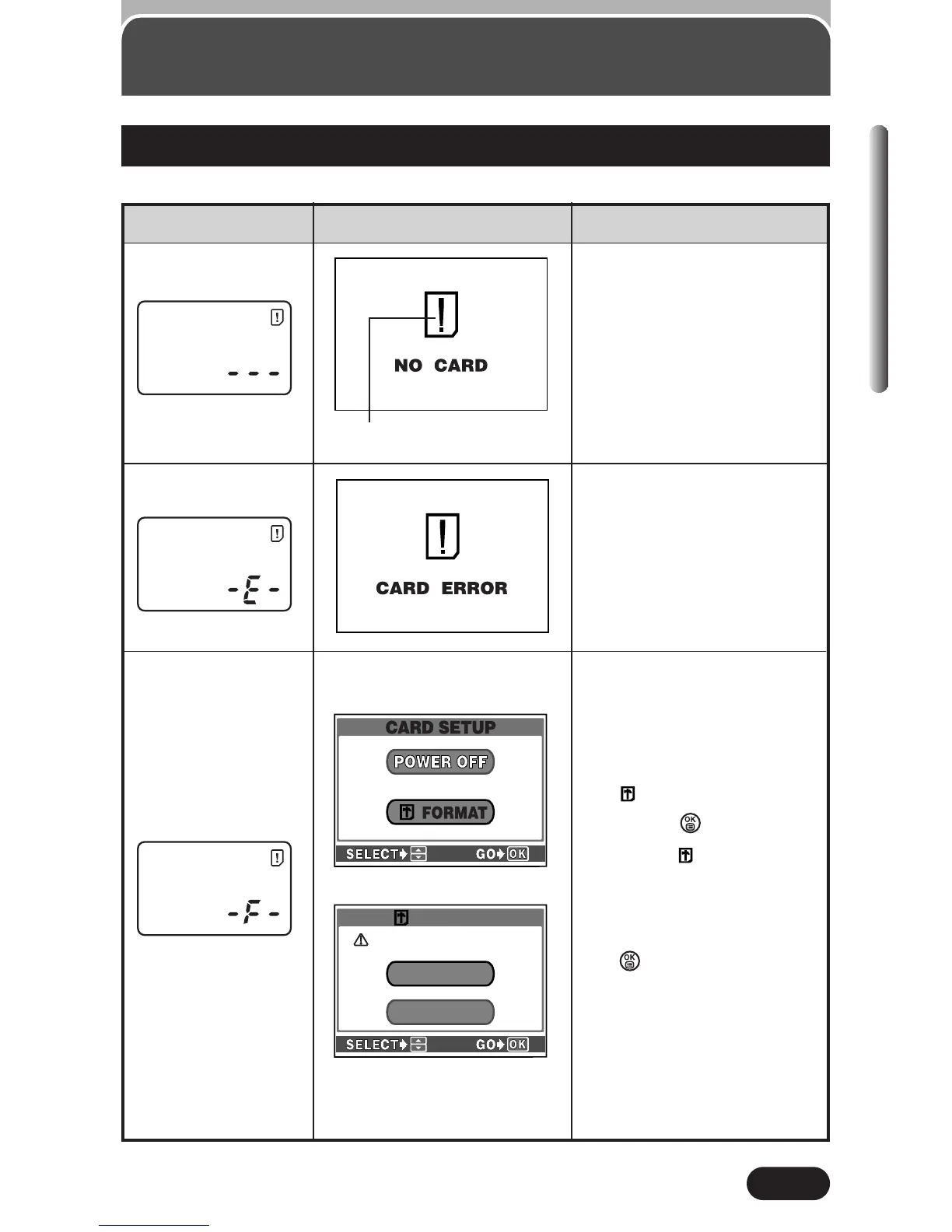 Page #31 background image