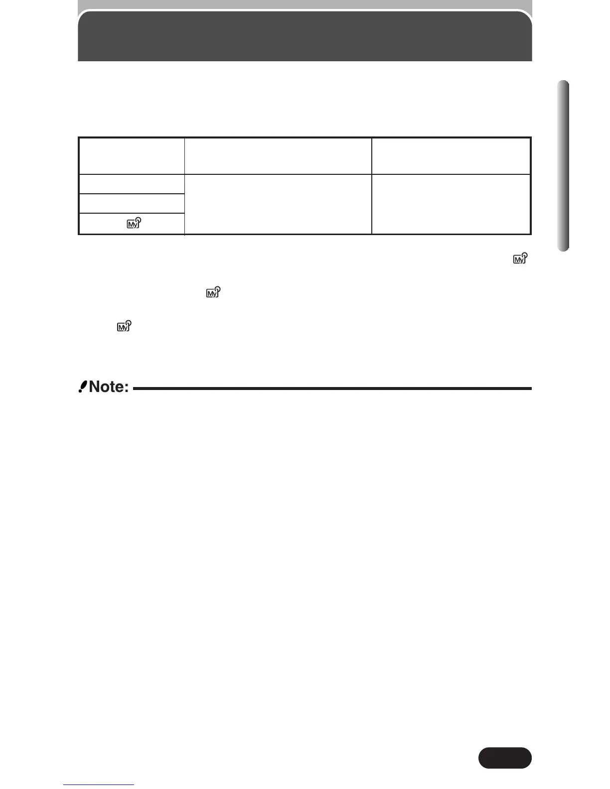 Page #87 background image