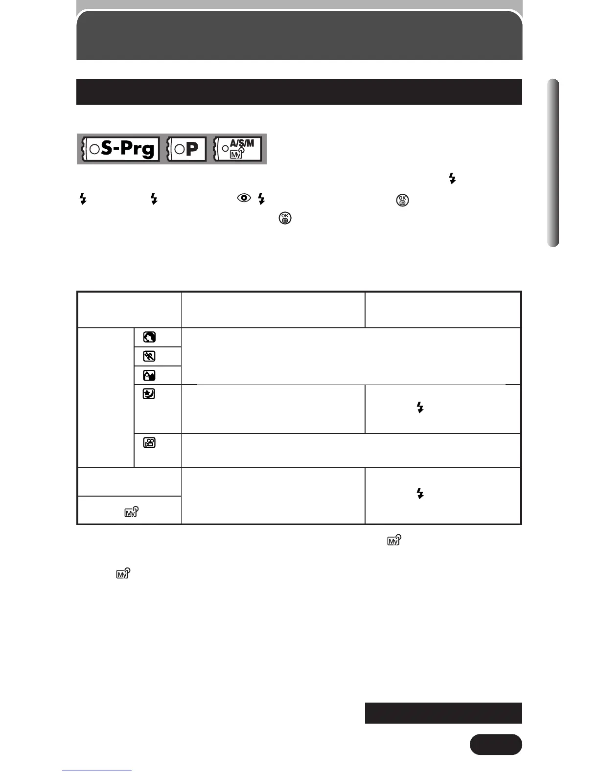 Page #91 background image