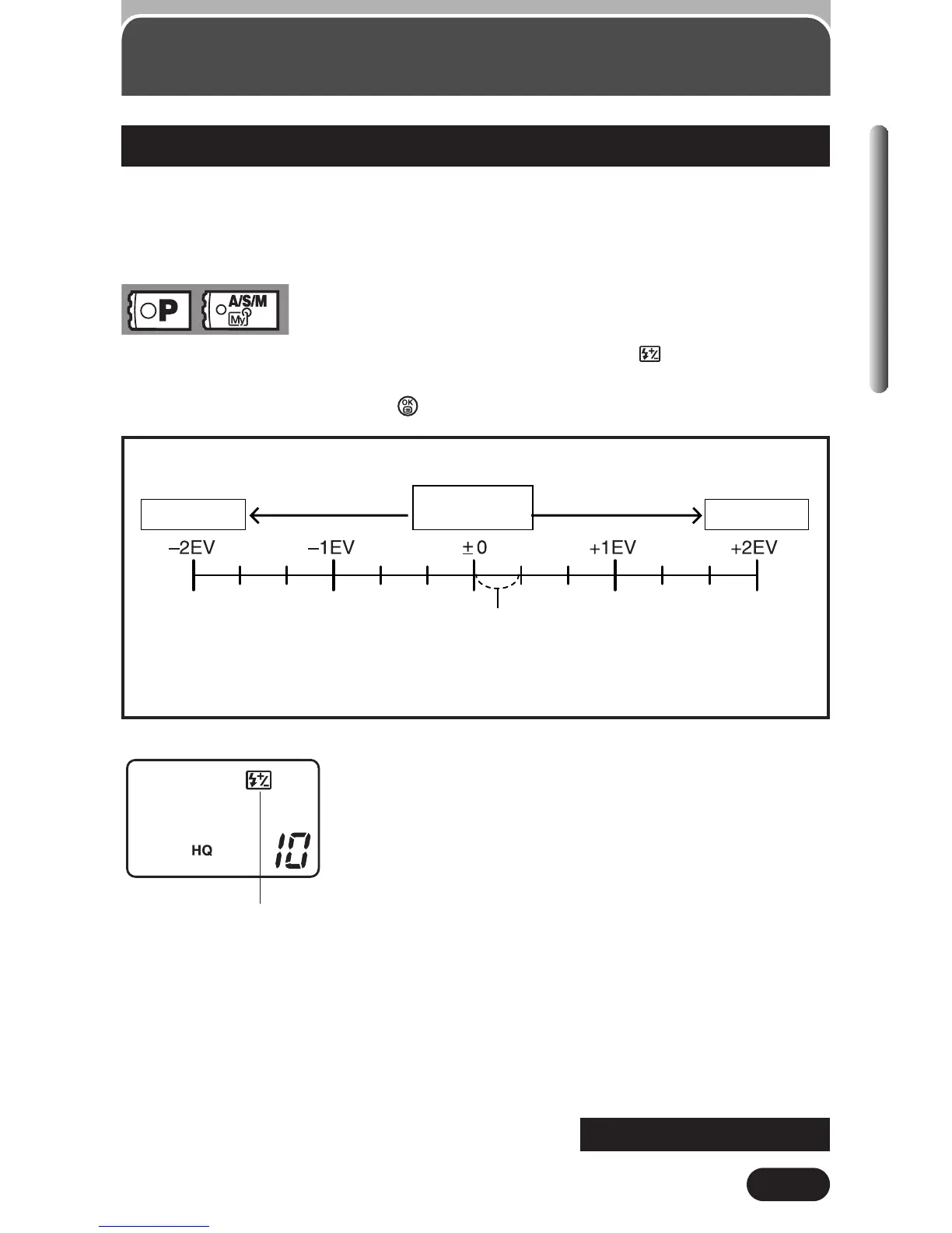Page #95 background image