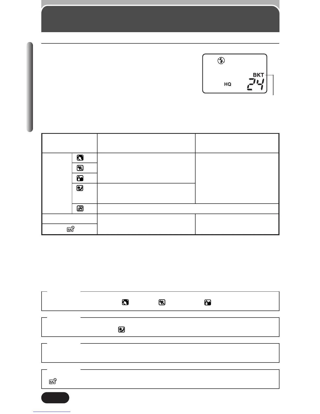Page #100 background image