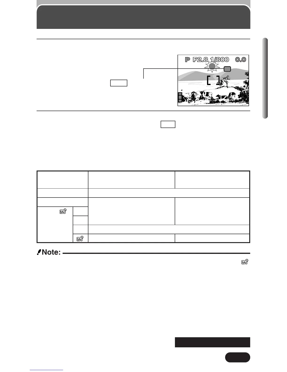 Page #105 background image