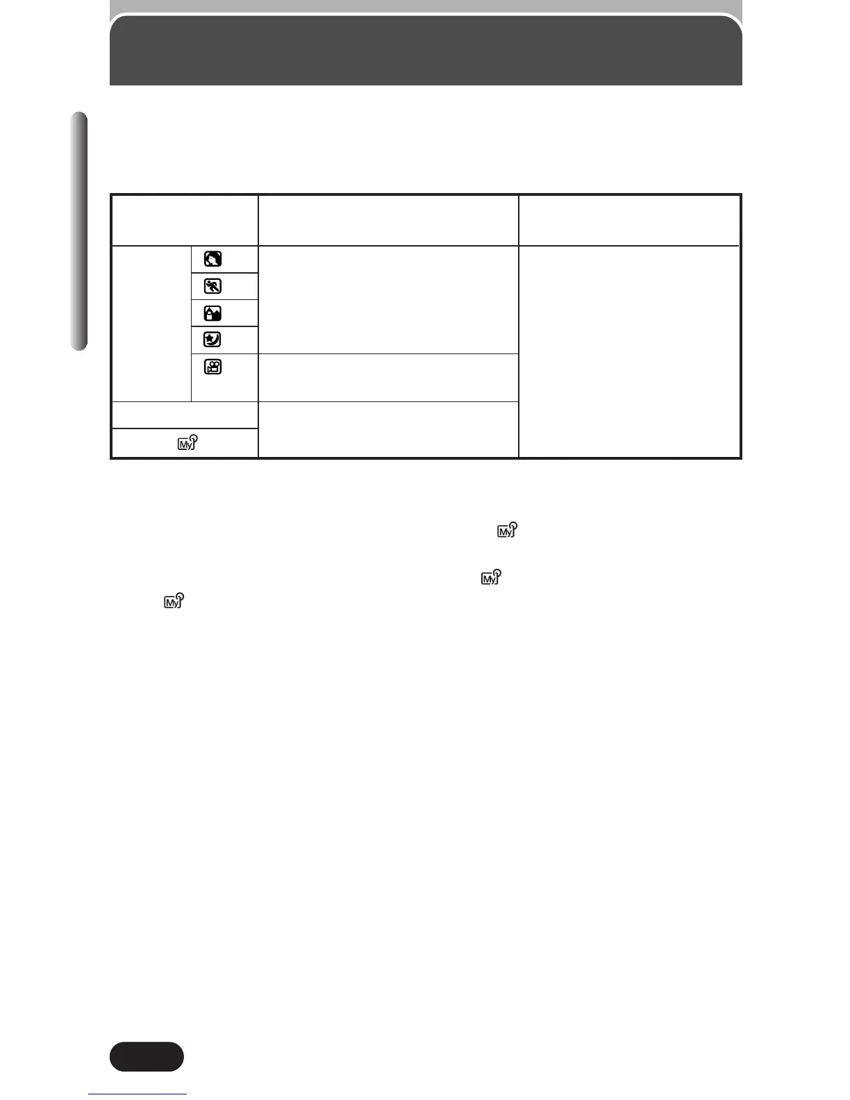 Page #108 background image