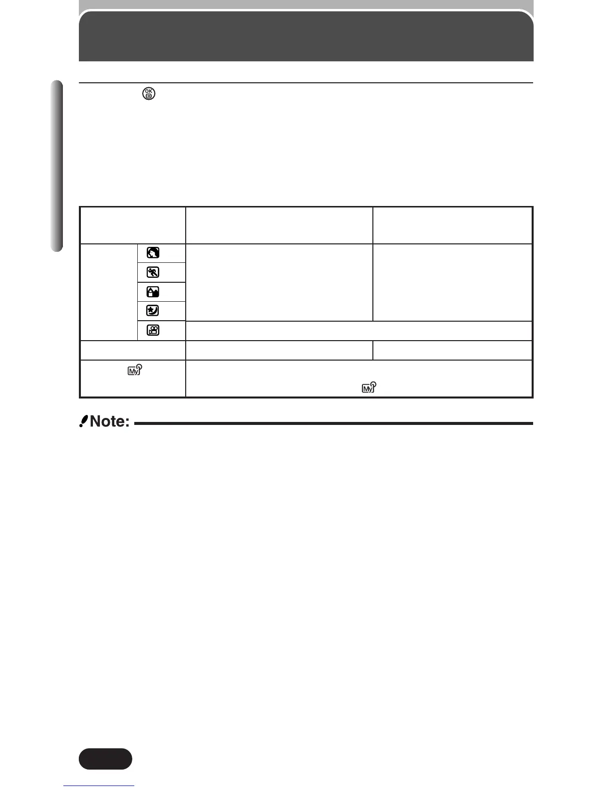 Page #112 background image