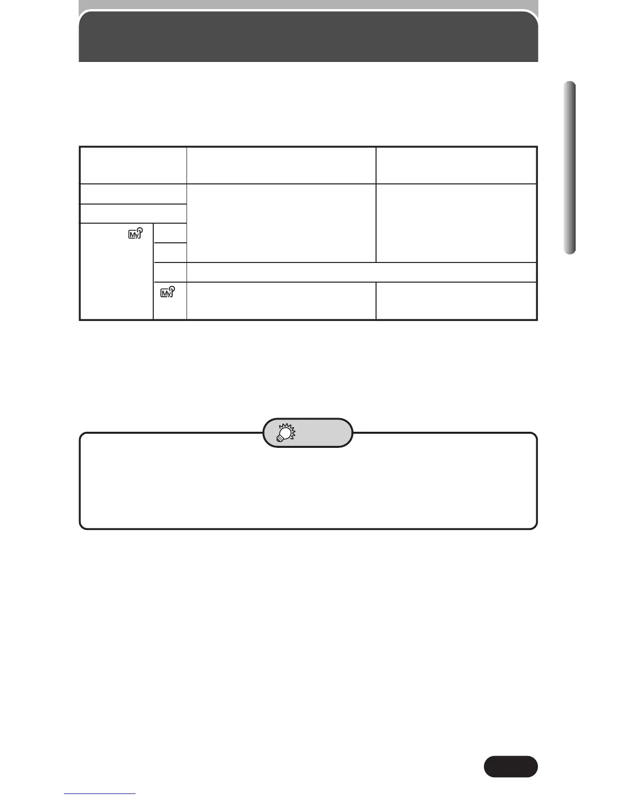 Page #121 background image
