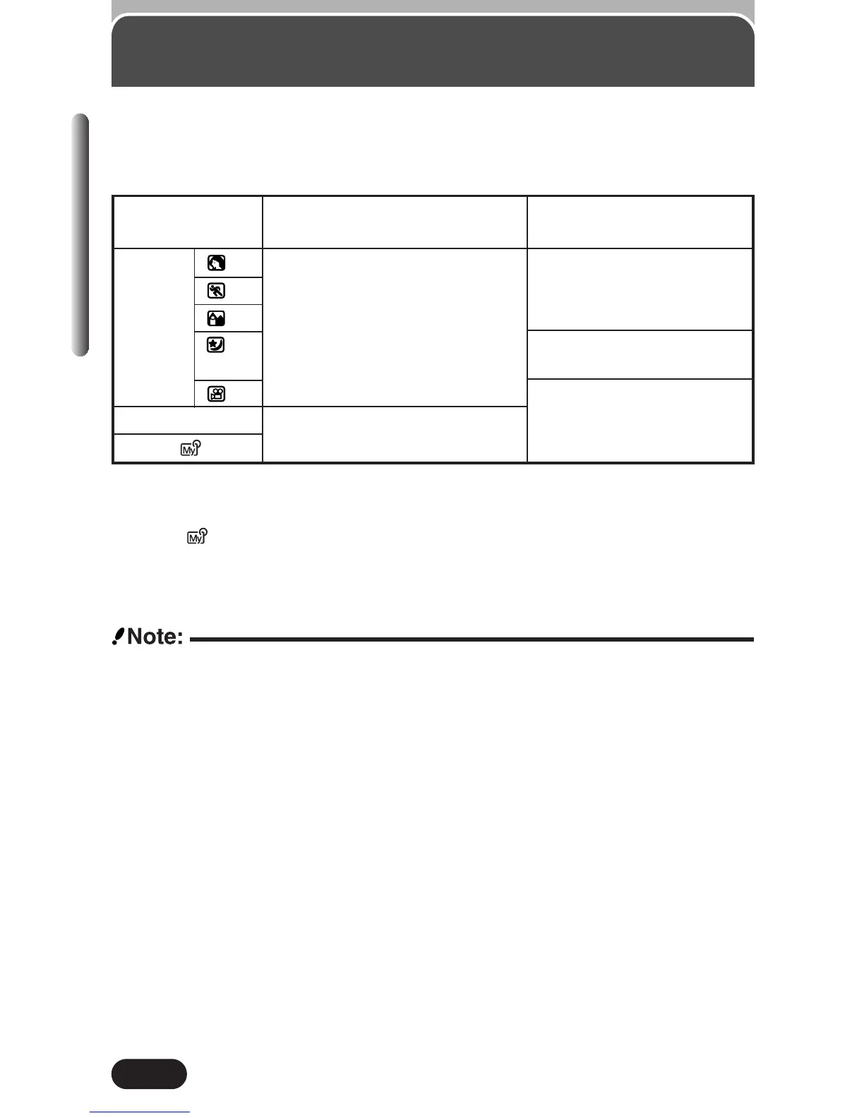 Page #124 background image