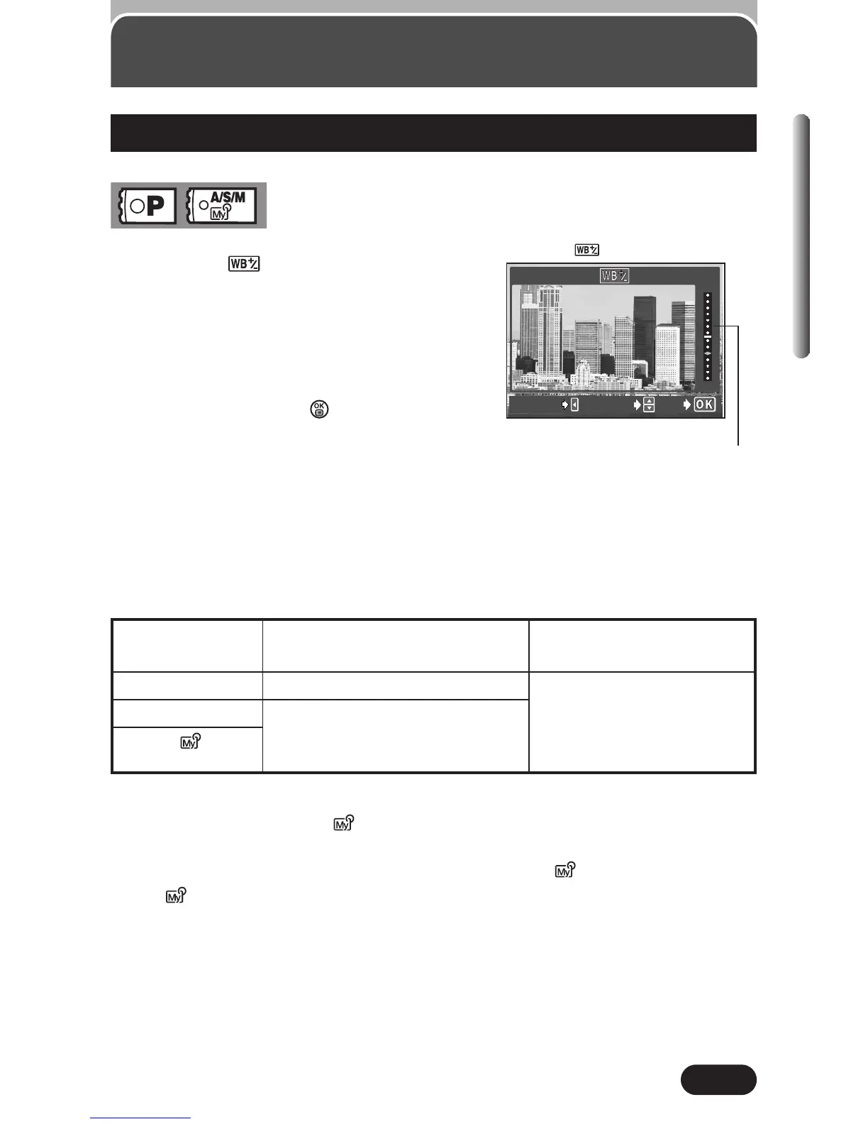 Page #125 background image