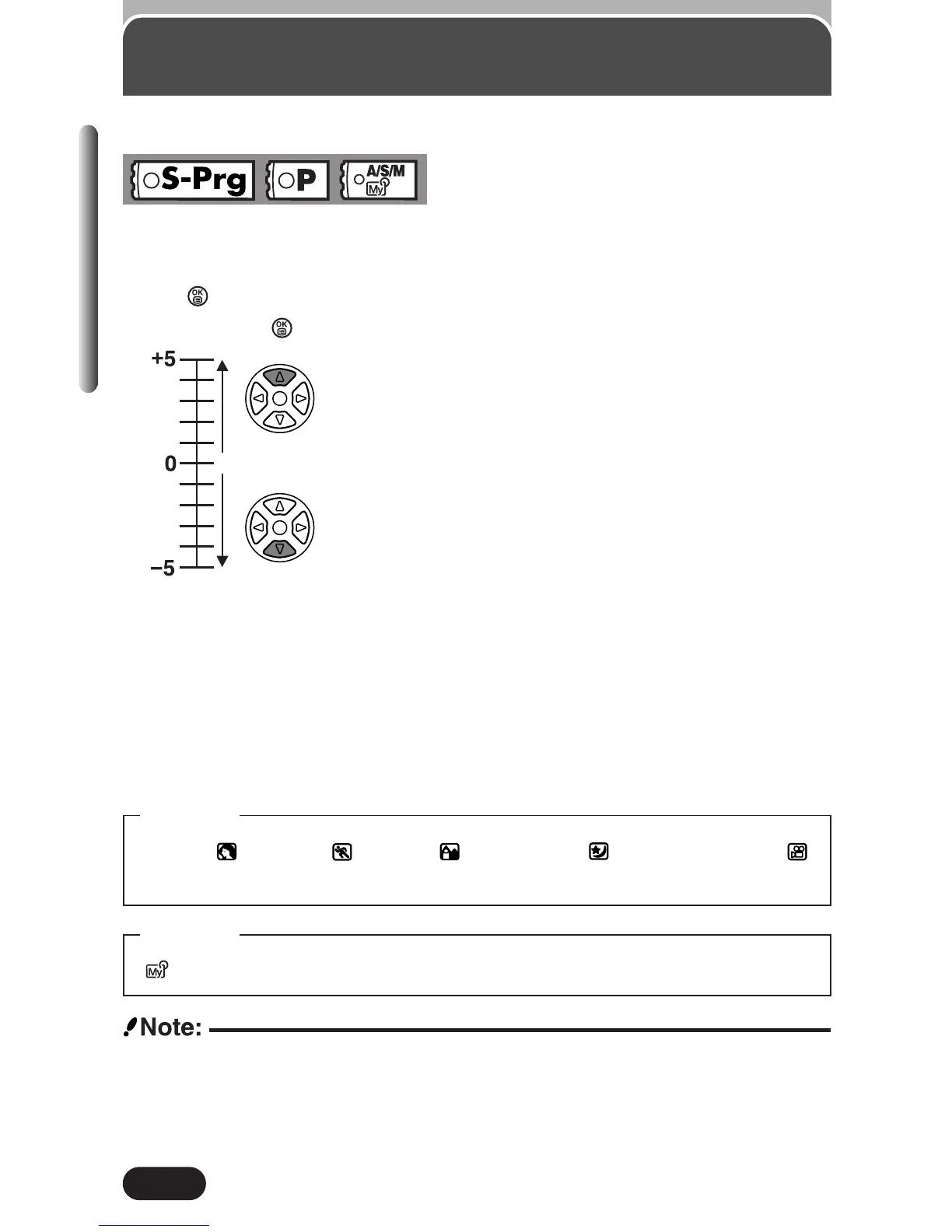Page #126 background image