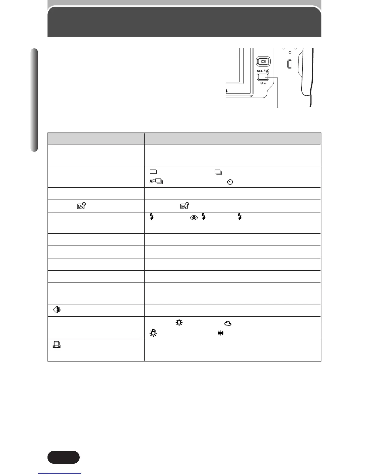 Page #146 background image