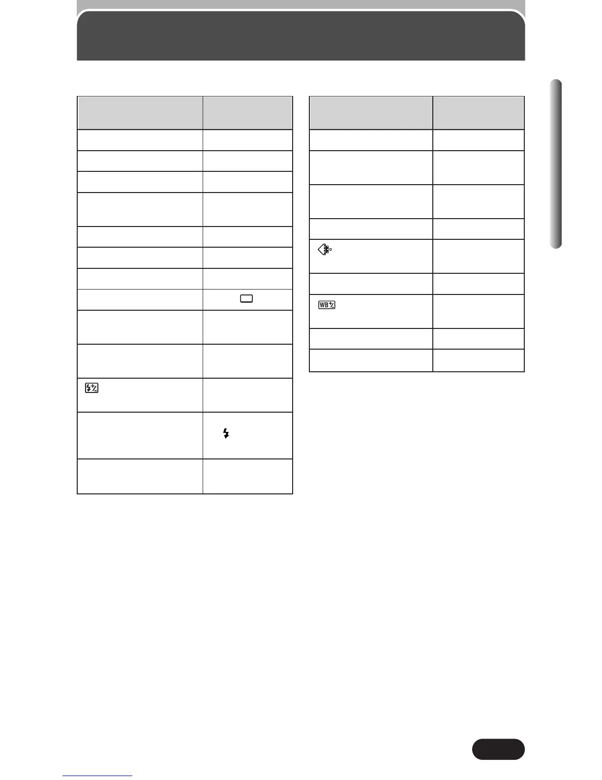 Page #157 background image