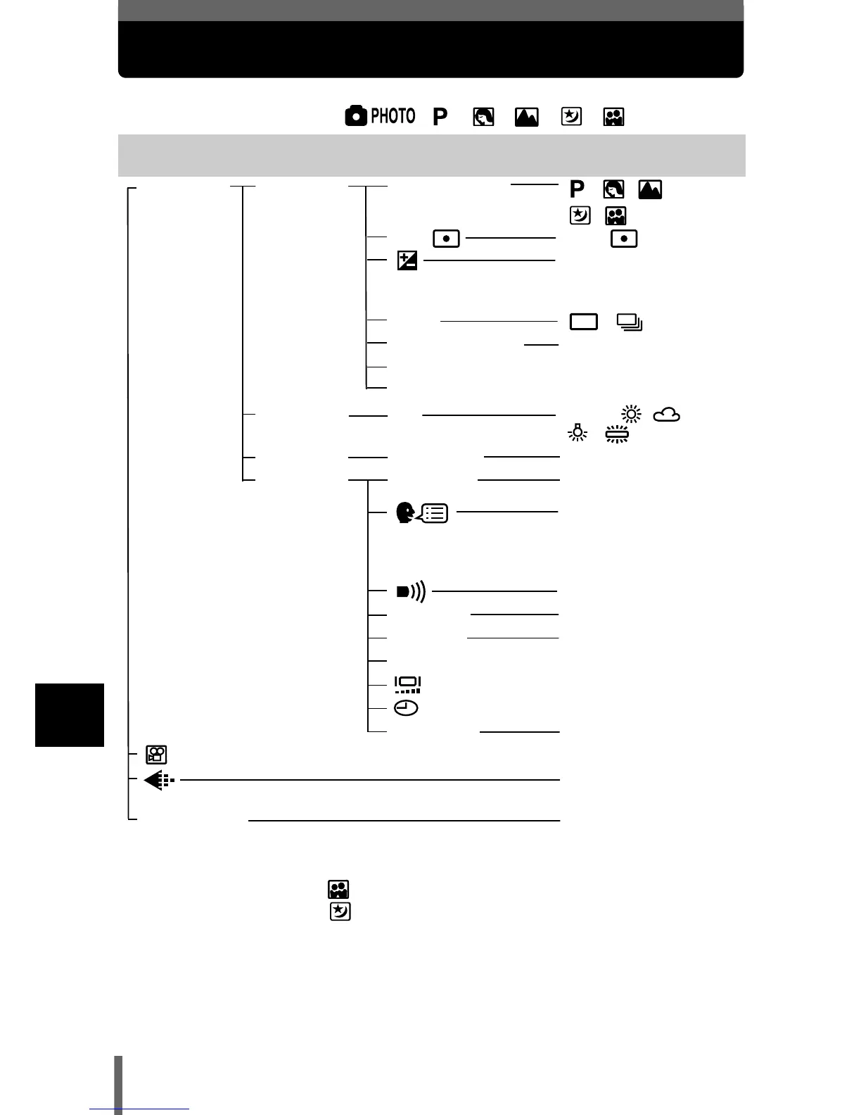 Page #125 background image