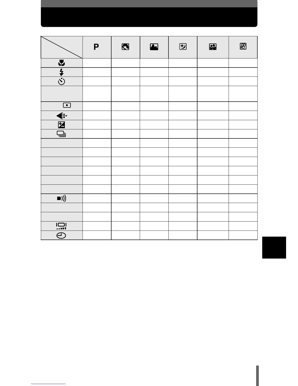 Page #130 background image