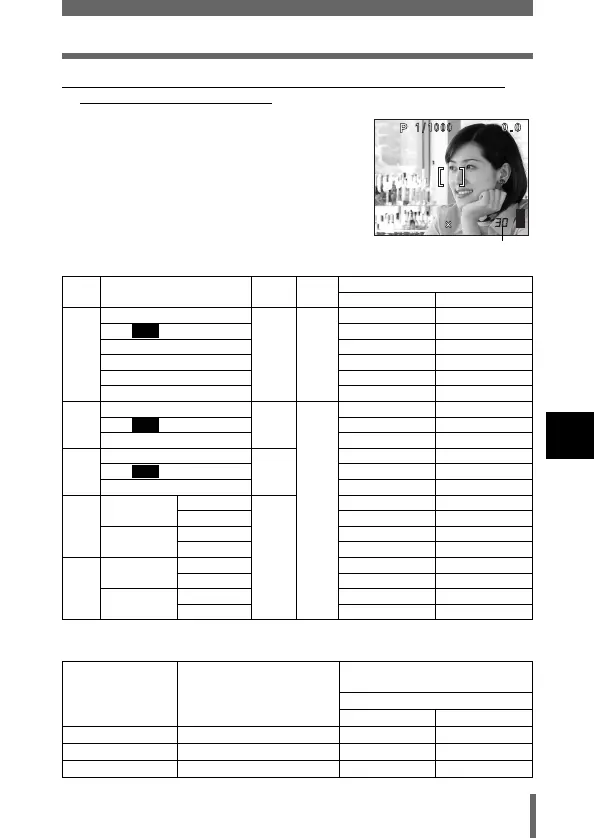 Page #98 background image