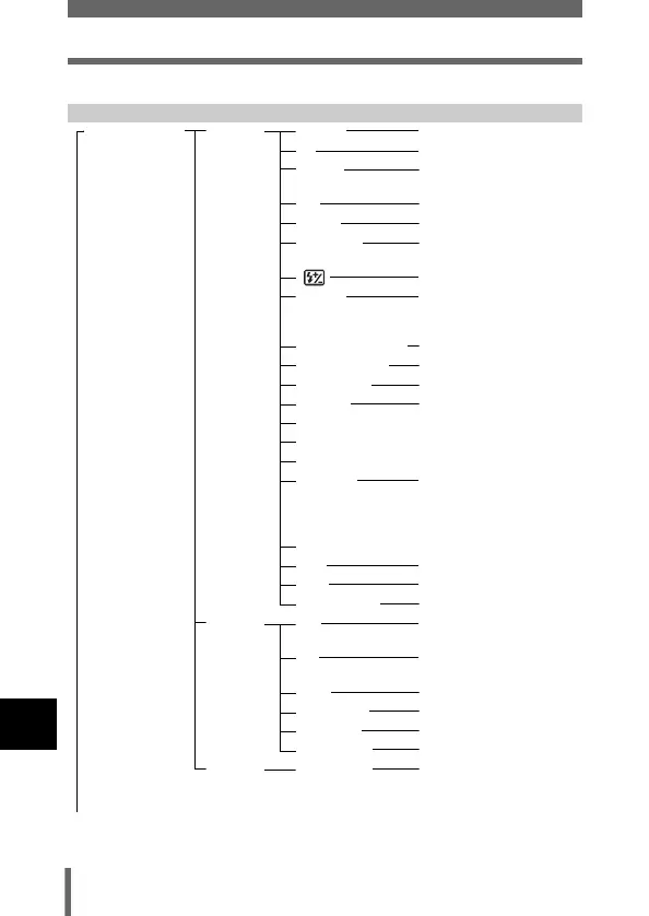 Page #195 background image