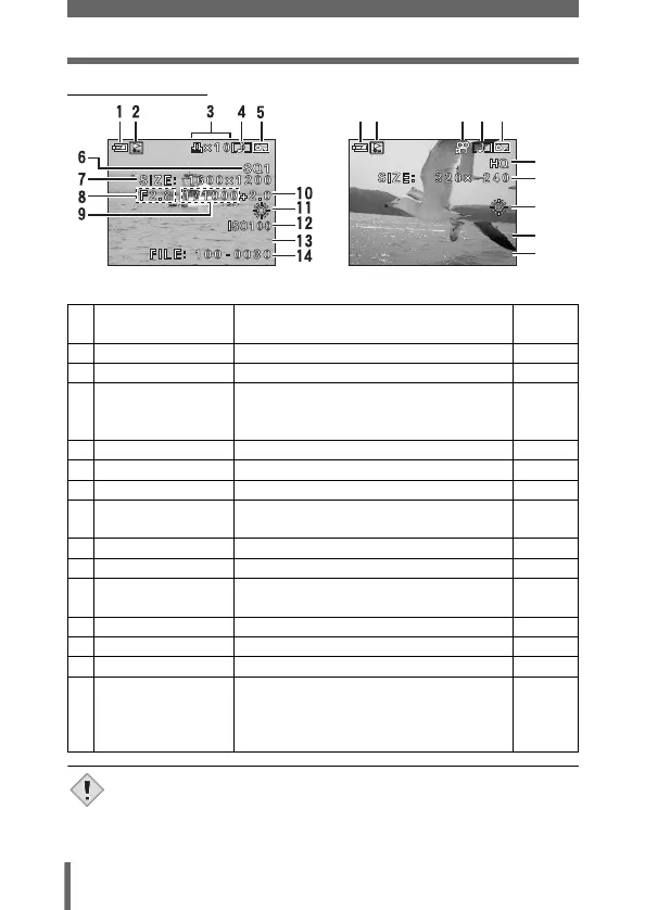 Page #15 background image