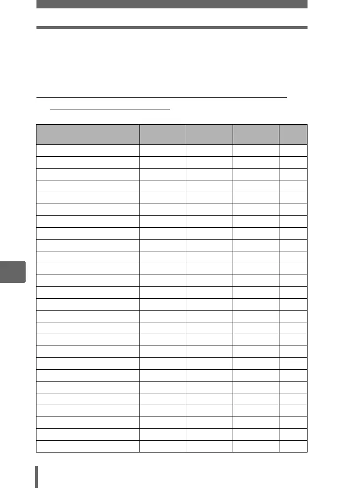 Page #116 background image