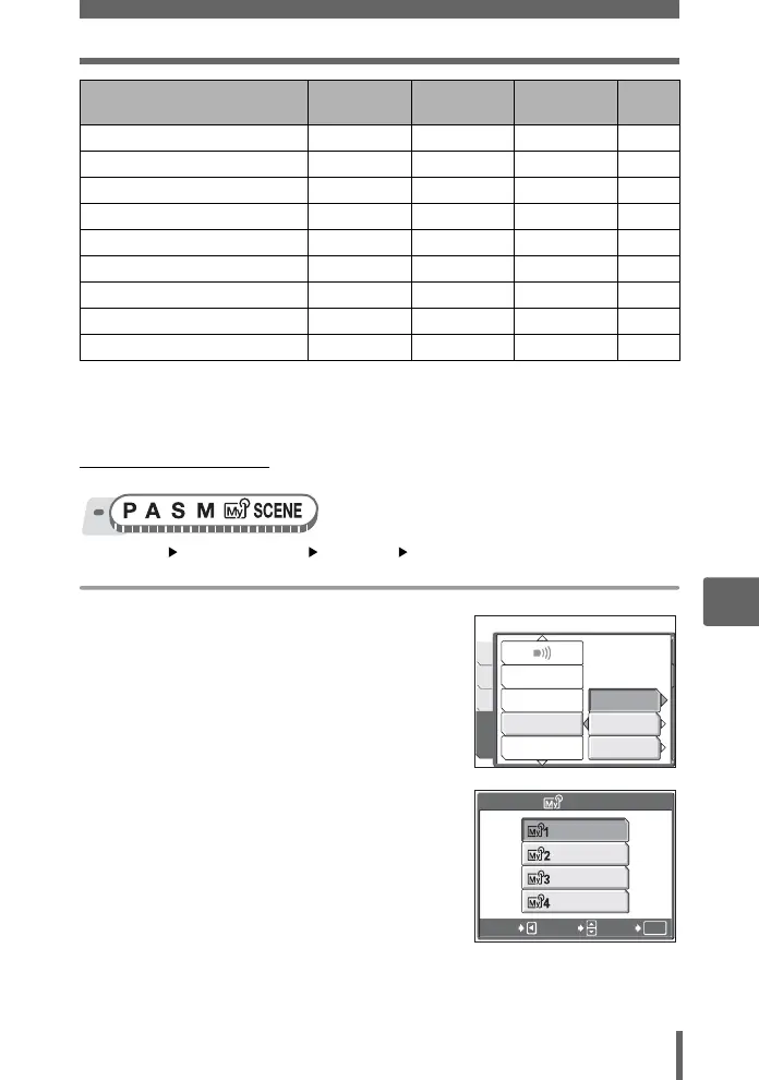 Page #117 background image