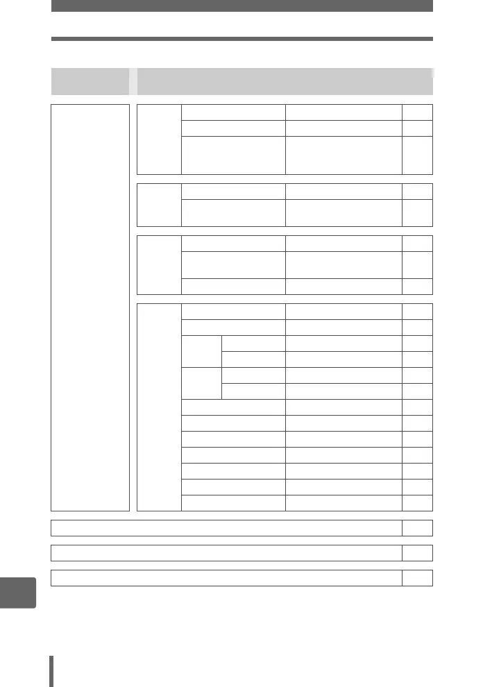Page #180 background image