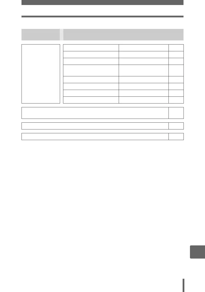 Page #181 background image
