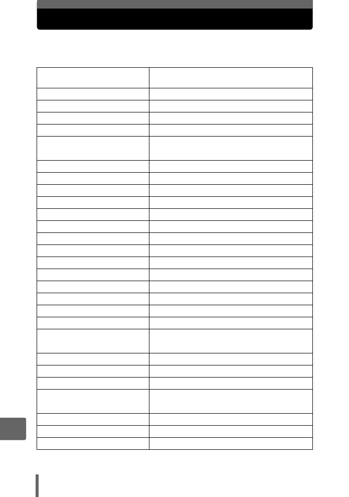Page #182 background image