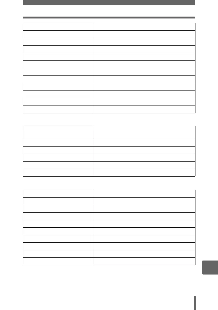 Page #183 background image