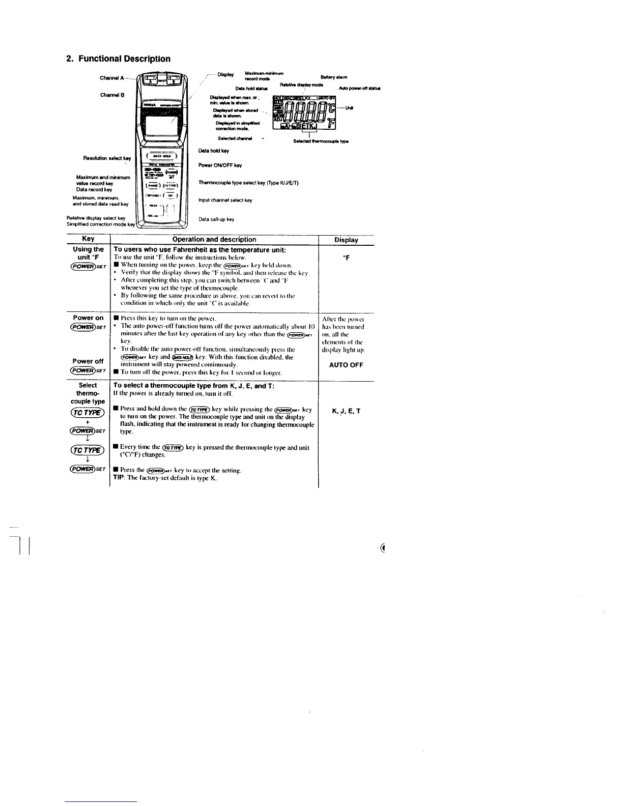 Page #2 background image
