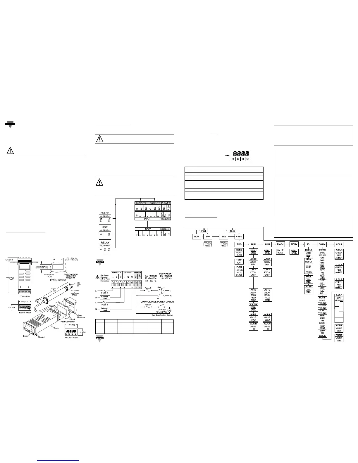 Page #2 background image