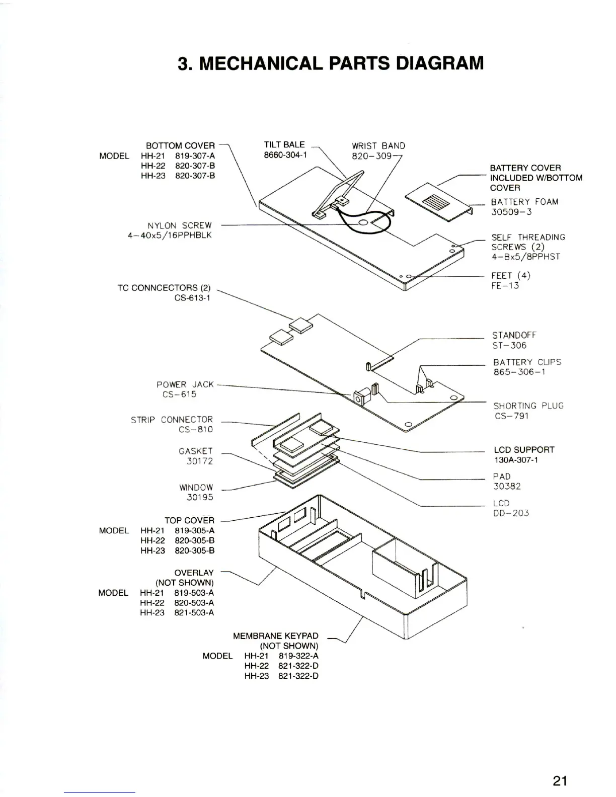 Page #23 background image