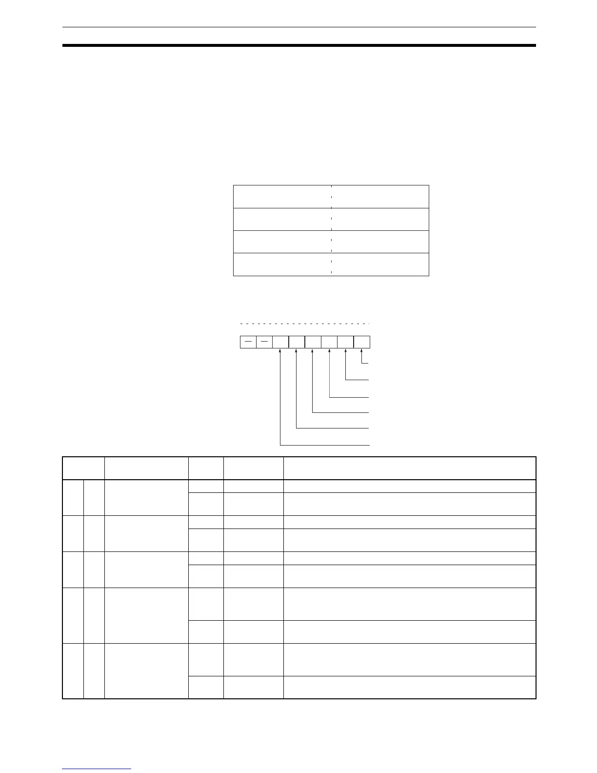 Page #143 background image