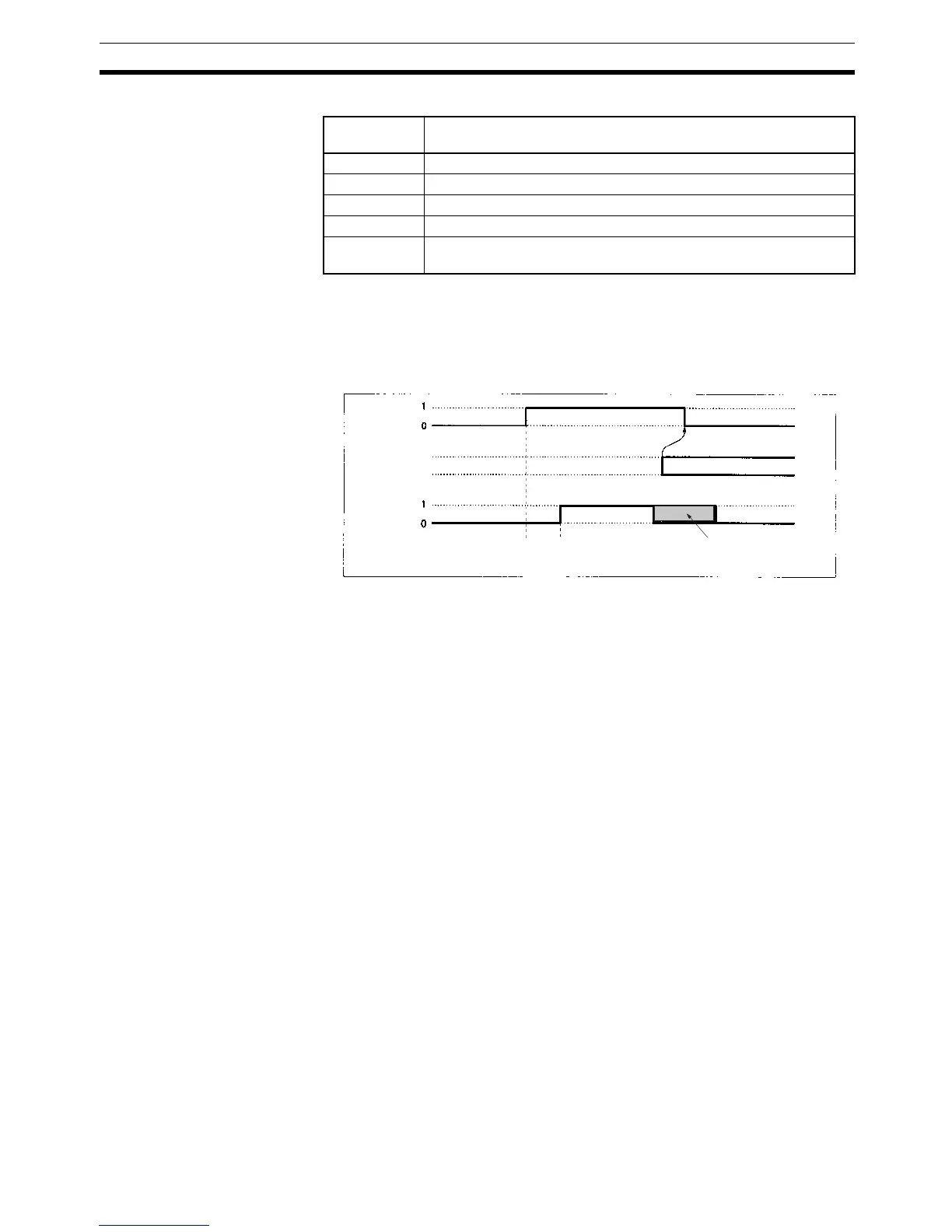 Page #149 background image
