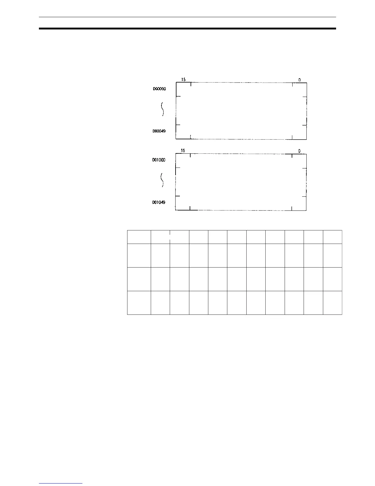 Page #152 background image